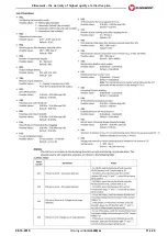 Предварительный просмотр 11 страницы Klimawent BIG-10000/Ex Use And Maintenance Manual