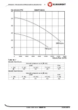 Preview for 8 page of Klimawent SMART-160/3000-N Use And Maintenance Manual