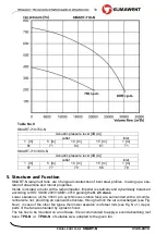 Preview for 10 page of Klimawent SMART-160/3000-N Use And Maintenance Manual