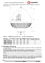 Preview for 12 page of Klimawent SMART-160/3000-N Use And Maintenance Manual