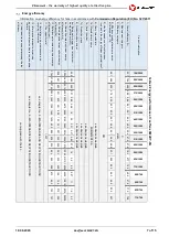 Предварительный просмотр 7 страницы Klimawent SMART-SN User Manual