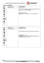 Предварительный просмотр 16 страницы Klimawent STRONG-5000-S Use And Maintenance Manual