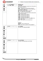 Предварительный просмотр 16 страницы Klimawent UFO-A-5000 Use And Maintenance Manual