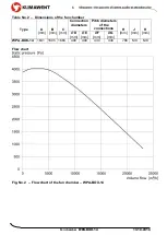 Preview for 6 page of Klimawent WPA-BOX-14 Use And Maintenance Manual