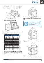 Preview for 9 page of Klimor EVO - H Operation And Maintenance Manual