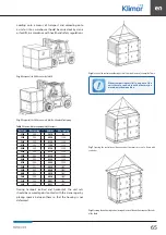 Preview for 67 page of Klimor EVO - H Operation And Maintenance Manual