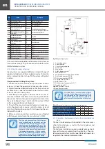 Preview for 100 page of Klimor EVO - H Operation And Maintenance Manual