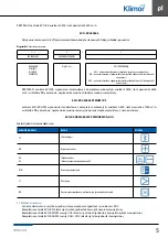 Preview for 7 page of Klimor EVO-RX Operation And Maintenance Manual