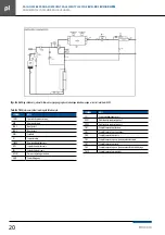 Preview for 22 page of Klimor EVO-RX Operation And Maintenance Manual