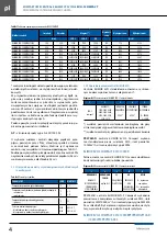 Preview for 6 page of Klimor EVO-S COMPACT Operation And Maintenance Manual