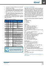 Preview for 15 page of Klimor EVO-S COMPACT Operation And Maintenance Manual