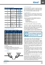 Preview for 35 page of Klimor EVO-S COMPACT Operation And Maintenance Manual