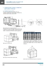 Preview for 36 page of Klimor EVO-S COMPACT Operation And Maintenance Manual