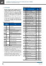 Preview for 10 page of Klimor EVO -T Operation And Maintenance Manual