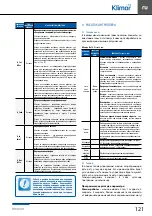 Preview for 123 page of Klimor EVO -T Operation And Maintenance Manual