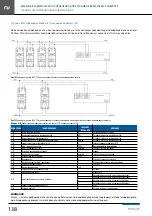 Preview for 140 page of Klimor EVO -T Operation And Maintenance Manual