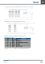 Preview for 141 page of Klimor EVO -T Operation And Maintenance Manual