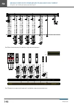 Preview for 150 page of Klimor EVO -T Operation And Maintenance Manual