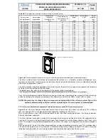 Preview for 13 page of Klimor MCKH Operation And Maintenance Manual