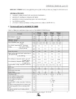 Preview for 2 page of Klimosz Combi B 15 Technical Data Manual