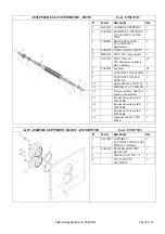 Preview for 16 page of KLINDEX EDWARD 500 Manual Book