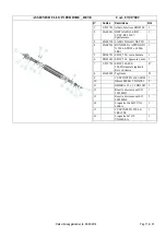 Предварительный просмотр 17 страницы KLINDEX EDWARD 500 Manual Book