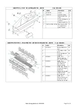 Предварительный просмотр 21 страницы KLINDEX EDWARD 500 Manual Book