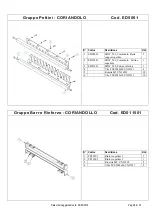 Предварительный просмотр 28 страницы KLINDEX EDWARD 500 Manual Book