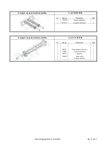 Preview for 51 page of KLINDEX EXPANDER 750 PROPANO Manual Book