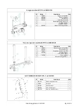 Preview for 28 page of KLINDEX EXPANDER 999 RX Manual Book