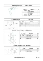 Preview for 29 page of KLINDEX EXPANDER 999 RX Manual Book