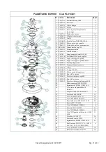 Preview for 31 page of KLINDEX EXPANDER 999 RX Manual Book