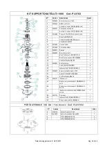 Preview for 32 page of KLINDEX EXPANDER 999 RX Manual Book