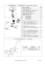 Preview for 15 page of KLINDEX Extrema Manual Book