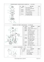 Preview for 16 page of KLINDEX Extrema Manual Book