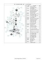 Preview for 18 page of KLINDEX Extrema Manual Book