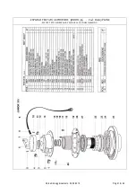 Preview for 21 page of KLINDEX Extrema Manual Book