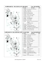 Preview for 14 page of KLINDEX HURRIKANE 24" Manual Book