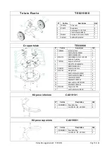 Preview for 15 page of KLINDEX MAXI ORBIT 1500 Manual Book