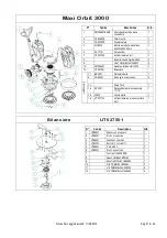 Предварительный просмотр 21 страницы KLINDEX MAXI ORBIT 1500 Manual Book