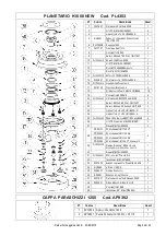 Предварительный просмотр 24 страницы KLINDEX PLANETARI CLASSIC Manual Book