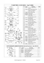 Предварительный просмотр 25 страницы KLINDEX PLANETARI CLASSIC Manual Book