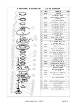 Предварительный просмотр 28 страницы KLINDEX PLANETARI CLASSIC Manual Book