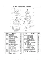 Предварительный просмотр 30 страницы KLINDEX PLANETARI CLASSIC Manual Book