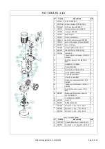 Предварительный просмотр 16 страницы KLINDEX ROTOKLIN 240 Manual Book