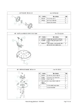 Предварительный просмотр 17 страницы KLINDEX ROTOKLIN 240 Manual Book