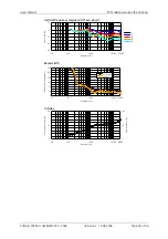 Preview for 45 page of KLING & FREITAG CA 1001 - SP User Manual