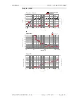 Предварительный просмотр 43 страницы KLING & FREITAG CA 1201 User Manual