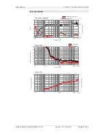 Предварительный просмотр 47 страницы KLING & FREITAG CA 1201 User Manual