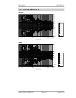 Preview for 20 page of KLING & FREITAG GRAVIS 12+ User Manual